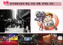 한국영화산업의 배급, 전망, 현황, 문제점, 대안 1페이지