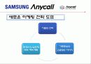 중국의 경제 문화적 환경 분석 및 중국 진출에 실패한 기업, 성공한 기업 경영 사례(롯데리아, 세원텔레콤, 애니콜, 오리온 동양제과) 37페이지