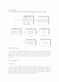 건강증진 절주 교육프로그램 2페이지