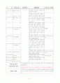 보육실습일지 (2011년 6월 27일 - 7월 22일) 7페이지