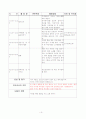 보육실습일지 (2011년 6월 27일 - 7월 22일) 9페이지