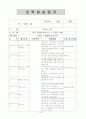 보육실습일지 (2011년 6월 27일 - 7월 22일) 20페이지