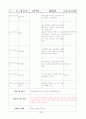 보육실습일지 (2011년 6월 27일 - 7월 22일) 27페이지