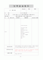 보육실습일지 (2011년 6월 27일 - 7월 22일) 36페이지