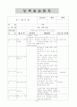 보육실습일지 (2011년 6월 27일 - 7월 22일) 40페이지