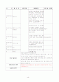 보육실습일지 (2011년 6월 27일 - 7월 22일) 43페이지