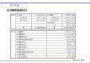 음성인식기술-보이스벤쳐투자제안사업계획서(1) 9페이지