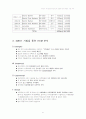 보국전자 보온요/전기장판의 중동시장 진출을 위한 마케팅, 수출 전략 12페이지