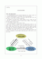 자동으로 사료급식 가능한 살균기능 애완용 자동급식기 (ペットフードフィーダー) 30페이지