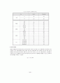 인터넷_웹사이트_구축_전략 8페이지