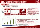 징가(Zynga)의 SNS마케팅전략 분석 16페이지