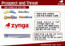 징가(Zynga)의 SNS마케팅전략 분석 26페이지