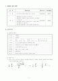 음악교수학습지도안(갑)-참새 3페이지