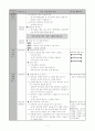 음악교수학습지도안(갑)-참새 7페이지