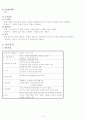 FNP 가족 간호과정 (Family Nursing Process) 5페이지