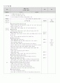 중1-2_쓰기_지도안 2페이지