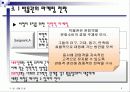 박물관에서의 경영전략 및 성공사례 조사분석 6페이지