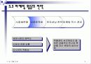 박물관에서의 경영전략 및 성공사례 조사분석 9페이지