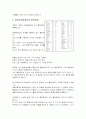 현대삼호중공업의 협력업체 삼호기업 조사분석 4페이지