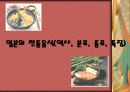 일본의 전통음식(역사, 분류, 종류, 특징) 1페이지