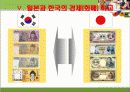 일본의 정치, 경제  구조 분석 16페이지