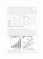 저출산 문제의 현황, 원인(이론적 접근) 해결방안, 한계적, 개선점 6페이지