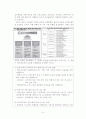 저출산 문제의 현황, 원인(이론적 접근) 해결방안, 한계적, 개선점 9페이지