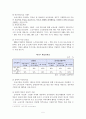 기회 평등 정책(종류, 현황, 프로그램, 정책 효과 사례, 개선 방안) 6페이지