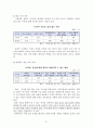 기회 평등 정책(종류, 현황, 프로그램, 정책 효과 사례, 개선 방안) 22페이지