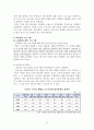 기회 평등 정책(종류, 현황, 프로그램, 정책 효과 사례, 개선 방안) 23페이지