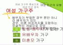 여성 빈곤(정의, 유형, 원인, 현실, 현황, 문제, 문제점, 정부 정책, 해결 대안 제시) 6페이지