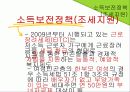 여성 빈곤(정의, 유형, 원인, 현실, 현황, 문제, 문제점, 정부 정책, 해결 대안 제시) 28페이지