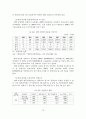 [졸업논문]항만물류클러스터의 전략적 발전방안 - 평택･당진항을 중심으로 18페이지