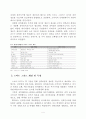 [졸업논문]한국형 스마트그리드 구축을 위한 정책 제언 8페이지