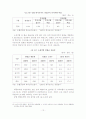 [졸업논문]유통환경변화에 대응한 농협 하나로마트의 경쟁력제고 방안 16페이지