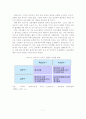 비정규직근로자의 정규직 전환에 따른 문제점과 대책방안 , 농협중앙회 사례를 중심으로,정규직화에 따른 문제점과 대책방안 11페이지