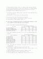 [졸업논문]중소기업의 산학협력 실태분석 및 발전방안에 관한 연구 35페이지