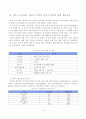 [졸업논문]효율적인 지역마케팅을 위한 도시브랜드 개발 제안 - 당진군을 중심으로 17페이지