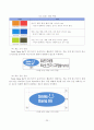 [졸업논문]효율적인 지역마케팅을 위한 도시브랜드 개발 제안 - 당진군을 중심으로 23페이지