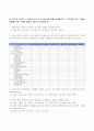 [졸업논문]효율적인 지역마케팅을 위한 도시브랜드 개발 제안 - 당진군을 중심으로 33페이지