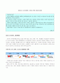 [졸업논문]효율적인 지역마케팅을 위한 도시브랜드 개발 제안 - 당진군을 중심으로 35페이지