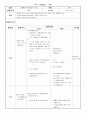 부분수업계획안 (이야기 나누기) 소주제 - 만약 여름이 없다면, 물고기 잡기 3페이지