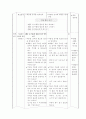 슬기로운생활과교수학습안  10페이지