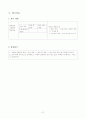 중1) 국어  7학년 1학기 - 2. 읽기의 바탕 : (2) 옛 그림 읽기 21페이지