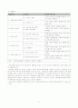 신사고 1-1 교과서분석 4페이지