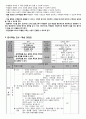 고2) 문학  - Ⅴ. 문학과 삶 : 1. 개인의 삶과 문학 (1) 삶의 노정 3페이지