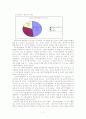 광주국제영화제의 현황 및 시사점과 문제점 해결 및 성공전략 조사분석 11페이지