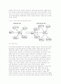 중국내 다국적기업의 R&D 투자현황과 특징 및 문제점 해결방안 조사분석 11페이지