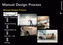 Digital Design Curriculm and Teaching Materials - Digital Design Curriculum (Alias Showcase & Teaching Materials) 14페이지