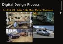Digital Design Curriculm and Teaching Materials - Digital Design Curriculum (Alias Showcase & Teaching Materials) 24페이지